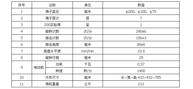 拍击筛技术参数 拍击筛技术参数