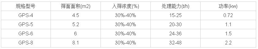 高频绿巨人成人网站技术参数