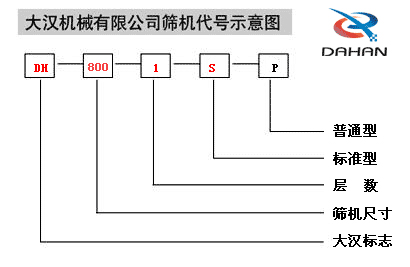 全不锈钢绿巨人成人网站机代号示意图