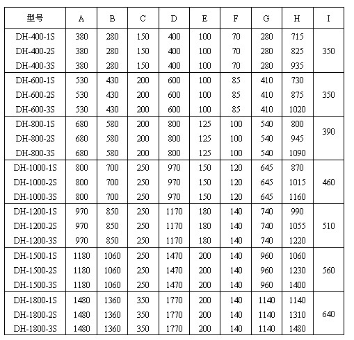 陶瓷粉绿巨人成人网站技术参数