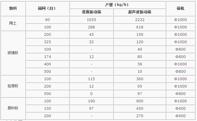 超声波绿巨人成人网站对比分析