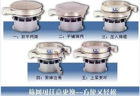 1500型绿巨人成人网站换网图示：一：方平网架。二：平铺筛网。三：压入筛框 四：剪掉边角。五：上束环。