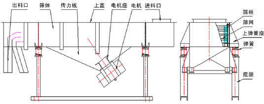 直线绿巨人成人网站结构简要图展示