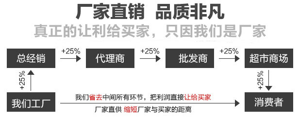试验筛厂家 试验筛厂家