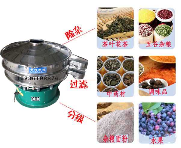 碳化物料绿巨人成人网站应用行业