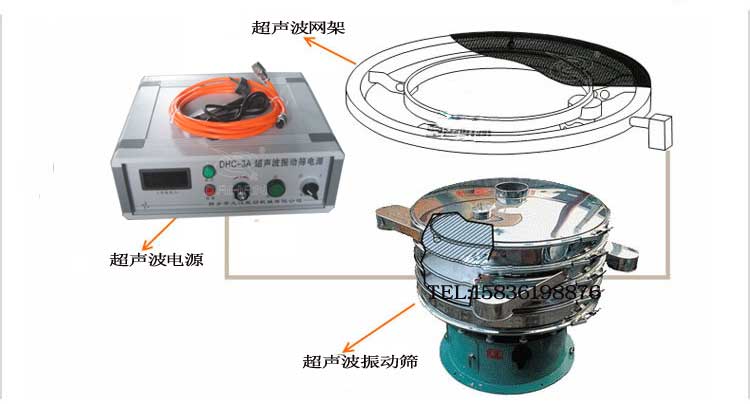 超声波旋振筛细节展示：超声波网架，超声波电源。