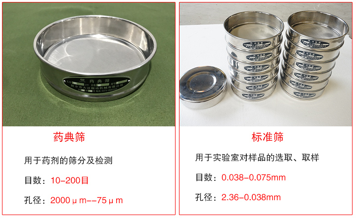 药典筛和标准筛用途不同、目数不同