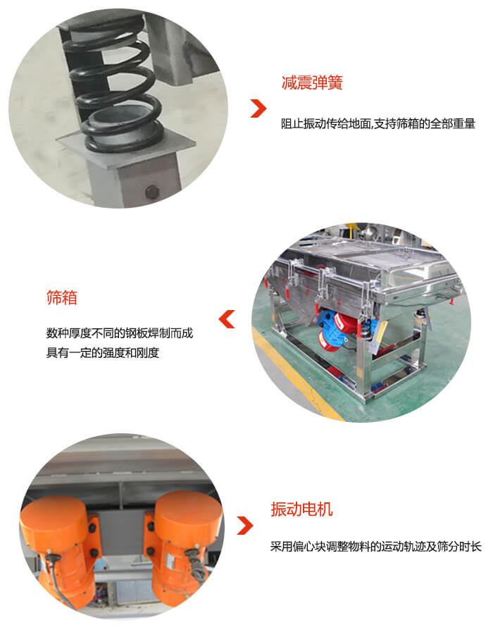 塑料颗粒绿巨人成人网站振动电机，弹簧等部件特点展示