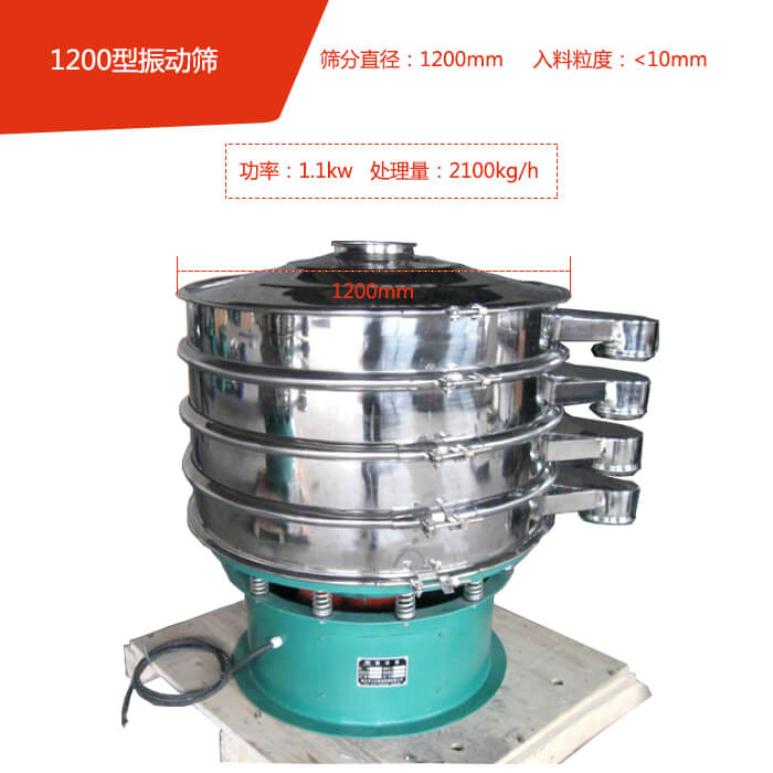 1200型绿巨人成人网站整机展示图