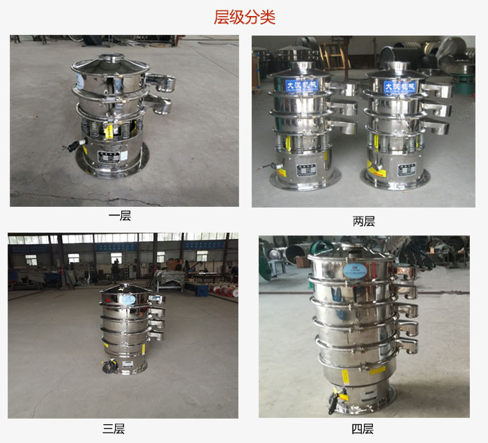 小型不锈钢绿巨人成人网站层级展示：一层，两层，三层，四层等。