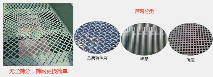 洗煤绿巨人成人网站筛网展示：金属编织网，棒条，铸造等。