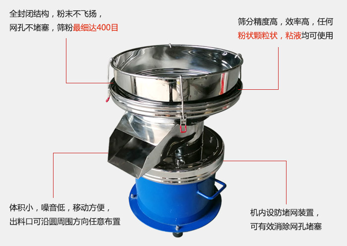 450过滤筛机的主要特点：全封闭结构，粉末不飞扬，网眼不堵塞，筛分细可达400目。筛分精度高，效率高，任何粉状颗粒状，粘液类均可使用。体积小噪音低，移动方便出料口可沿圆周方向任意布置，机内设防堵网装置，可有效消除网孔堵塞。
