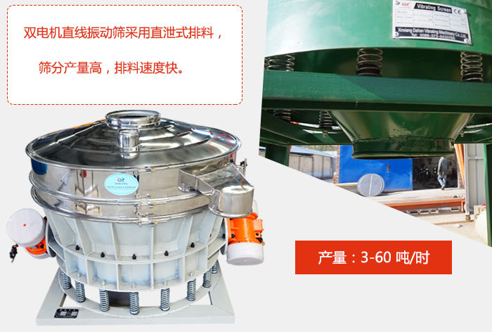 双电机直线绿巨人成人网站采用直泄式排料，筛分产量高，排料速度快。