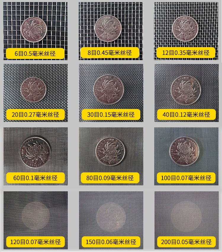 75试验筛筛网网孔6目，8目，12目，20目，30目，40目，60目，80目，100目，120目，150目，200目等目数展示