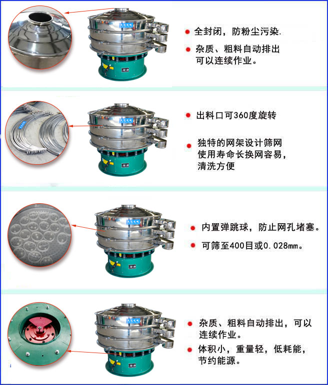 三次元绿巨人成人网站特点:全封闭结构,防粉尘污染;出料口可360度旋转;内置弹跳球,放置网孔堵塞。