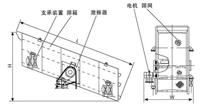 圆绿巨人成人网站结构图