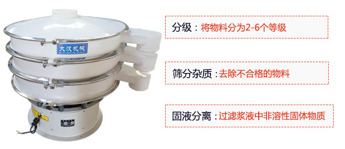 600型聚丙烯绿巨人成人网站优势：分级：将物料京分为2-6个等级。筛分杂质：去除不合格的物料。固液分离：过滤浆液中非溶性固体物质。