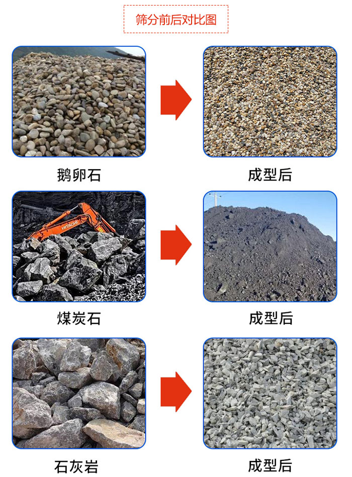 鹅卵石，煤炭石，石灰岩等物料筛分前后对比图展示