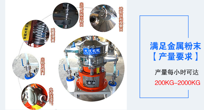 金属粉末气体保护绿巨人成人网站