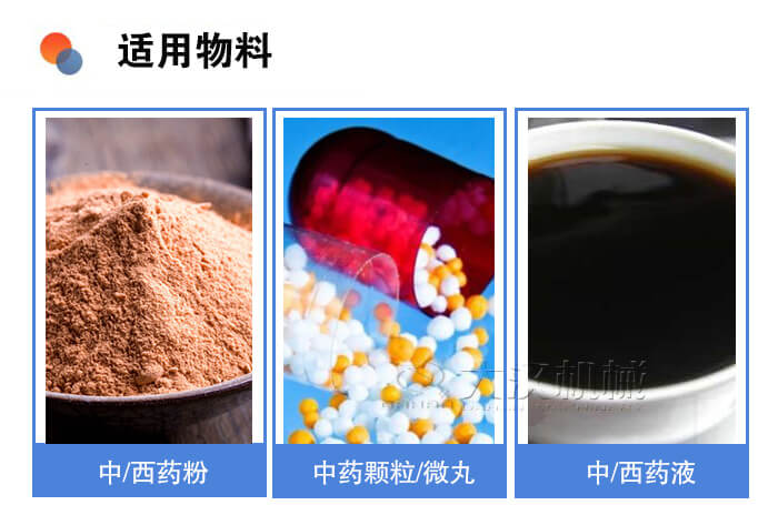 医药绿巨人成人网站适用物料：中/西药粉，中药颗粒/微丸，中/西药液。