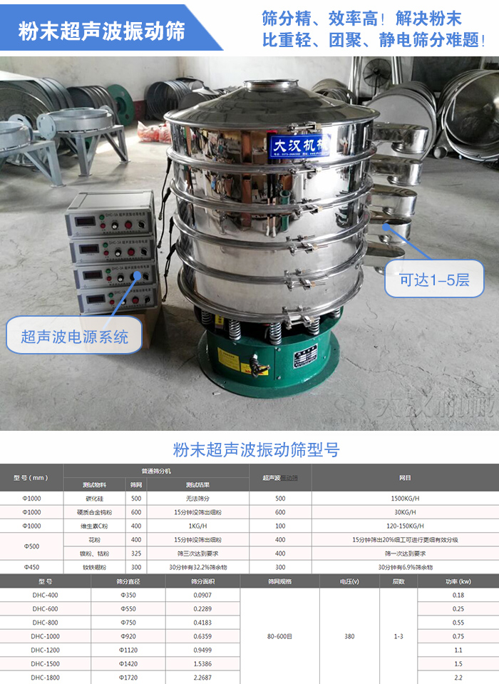 粉末超声波绿巨人成人网站