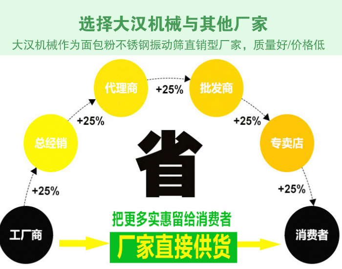 面包粉不锈钢绿巨人成人网站