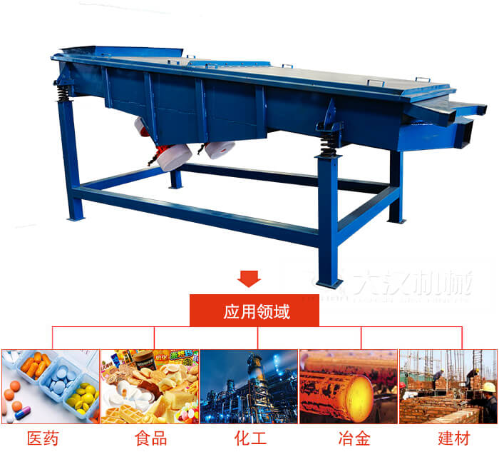 1035直线绿巨人成人网站主要适用行业：食品行业，化工行业，冶金行业，医药行业，建材行业，行业等。