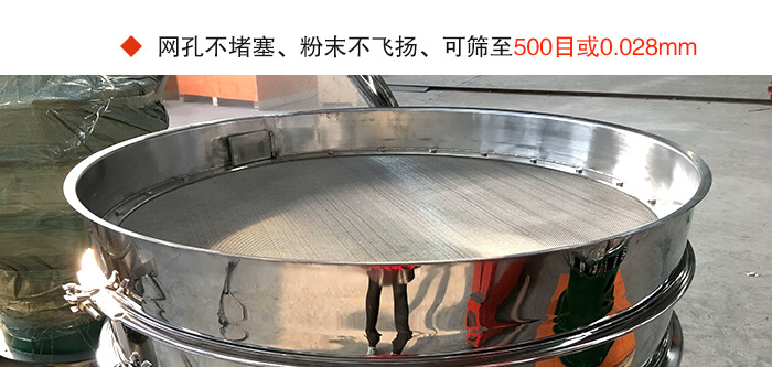 气体保护绿巨人成人网站可筛分物料颗粒展示图